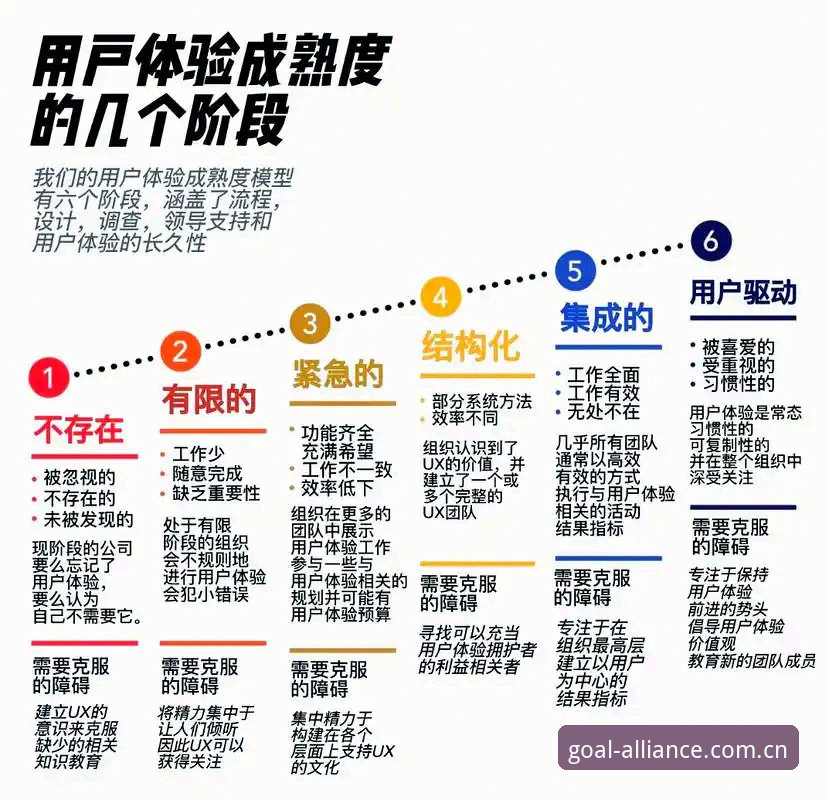 球盟会平台用户体验升级深度解析：正版投注入口的差异化优势